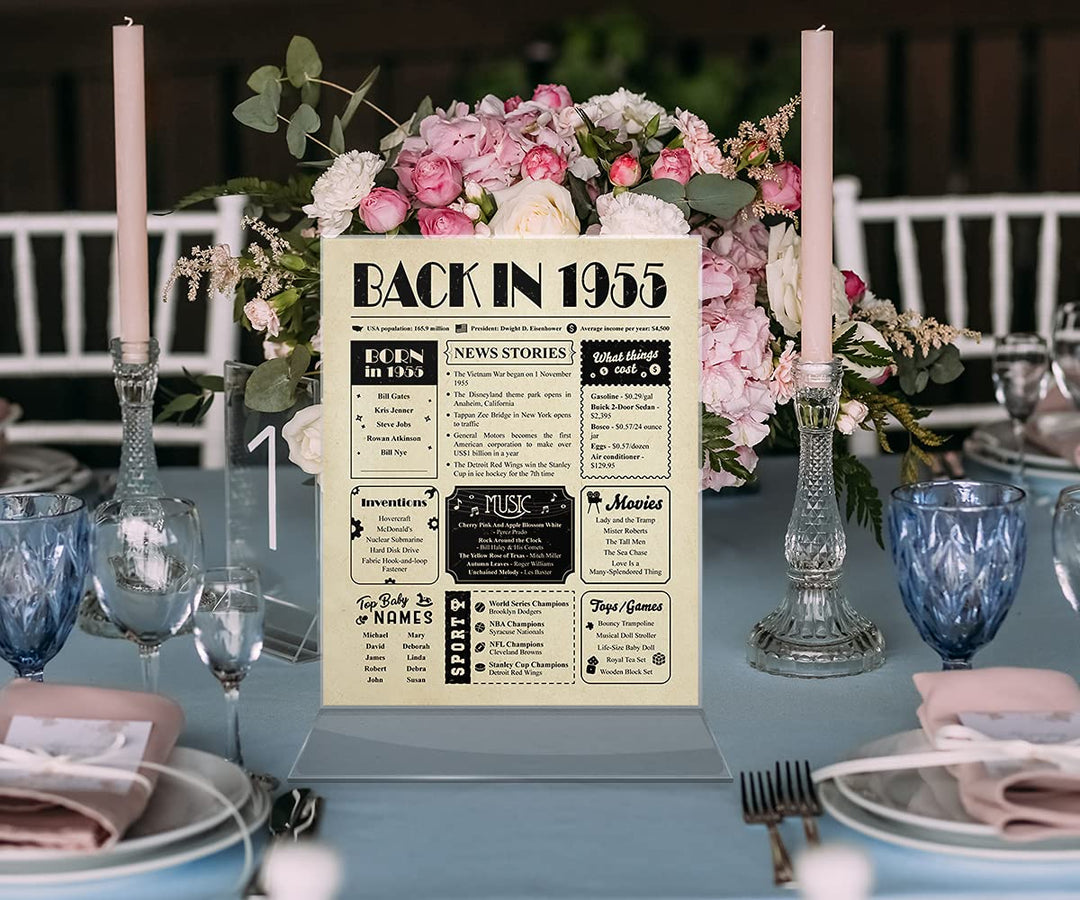 Back in 1955 Large Birthday Card [8x10 Inch] - 69th Birthday Decoration for Her or Him - 69th Birthday Gift for Women or Men - Table Centerpiece for 69 Years Old Birthday Party [Unframed Poster]