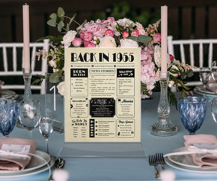 Back in 1955 Large Birthday Card [8x10 Inch] - 69th Birthday Decoration for Her or Him - 69th Birthday Gift for Women or Men - Table Centerpiece for 69 Years Old Birthday Party [Unframed Poster]