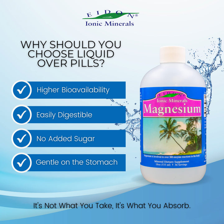 Eidon Liquid Magnesium Concentrate - Ionic Magnesium Drops Supplement for Adults, Men and Women, Supports Muscle Relaxation, Bioavailable, No Additives or Preservatives - Magnesium Chloride, 18 oz