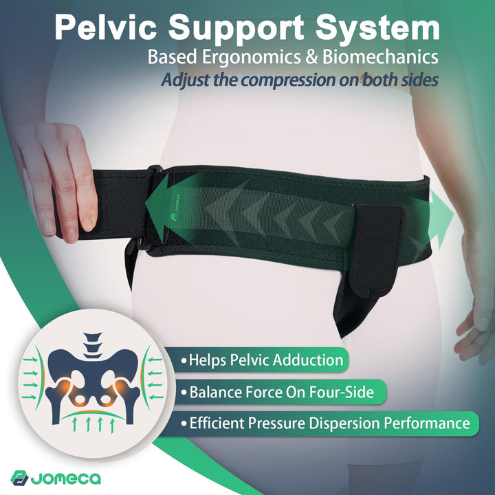 JOMECA Pelvic Support Belt for Prolapse, Pro Band Brace
