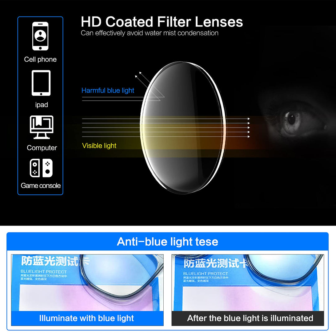 Safety Glasses Anti Fog Clear Safety Goggles Protective Eyewear Blue Light Blocking Scratch Resistant Anti Dust UV Protection Glasses with Side Shields For Men And Women(Grey)