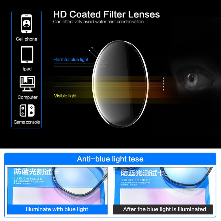 Safety Glasses Anti Fog Clear Safety Goggles Protective Eyewear Blue Light Blocking Scratch Resistant Anti Dust UV Protection Glasses with Side Shields For Men And Women(Grey)