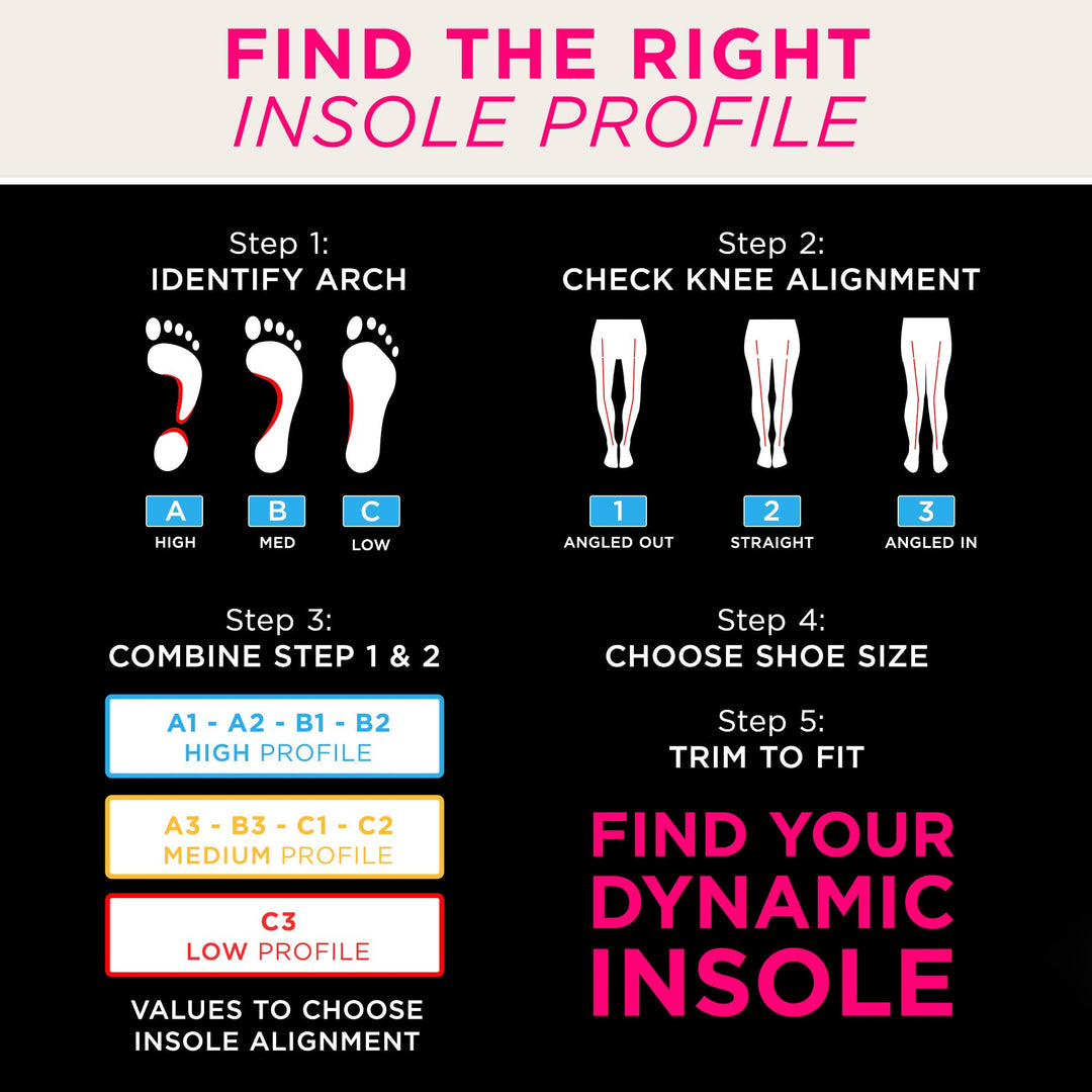 CURREX RunPro Insoles for Running Shoes – Arch Support Inserts to Help Reduce Fatigue, Prevent Injuries &amp; Boost Performance – for Men &amp; Women – Low Arch, Medium
