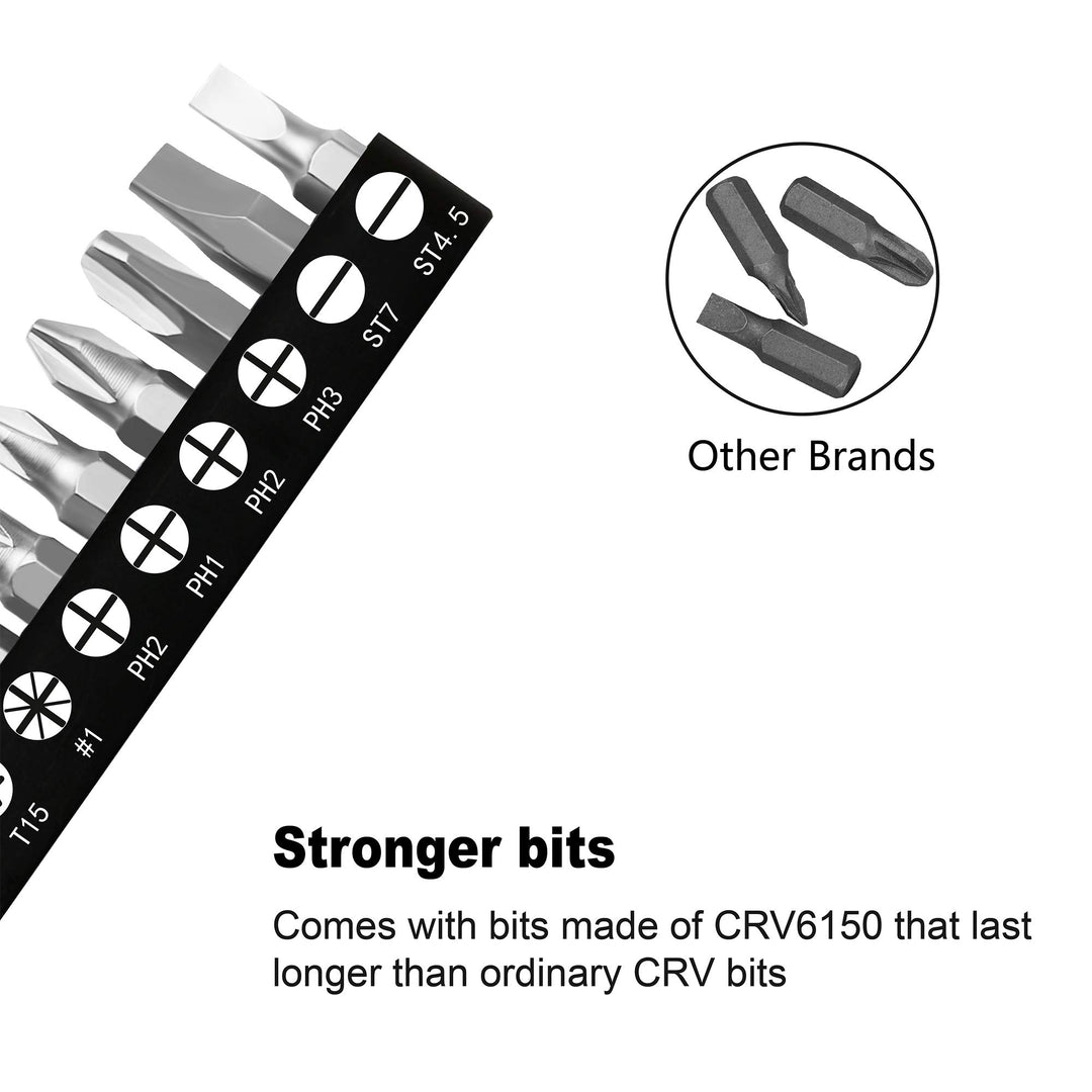 11pc Right Angle Screwdriver 1/4 Mini Ratchet Wrench Close Quarters Pocket Screwdriver Set with High Torque &amp; Low Profile- EDC Tool with 90 Degree Mini Offset Reversible Drive Handle