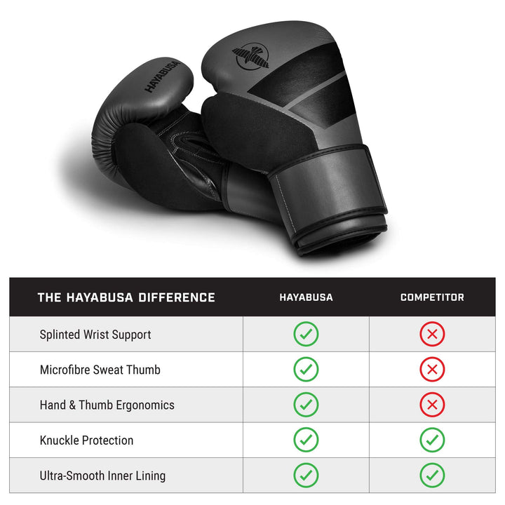 Hayabusa S4 Boxing Gloves for Men and Women - Charcoal,