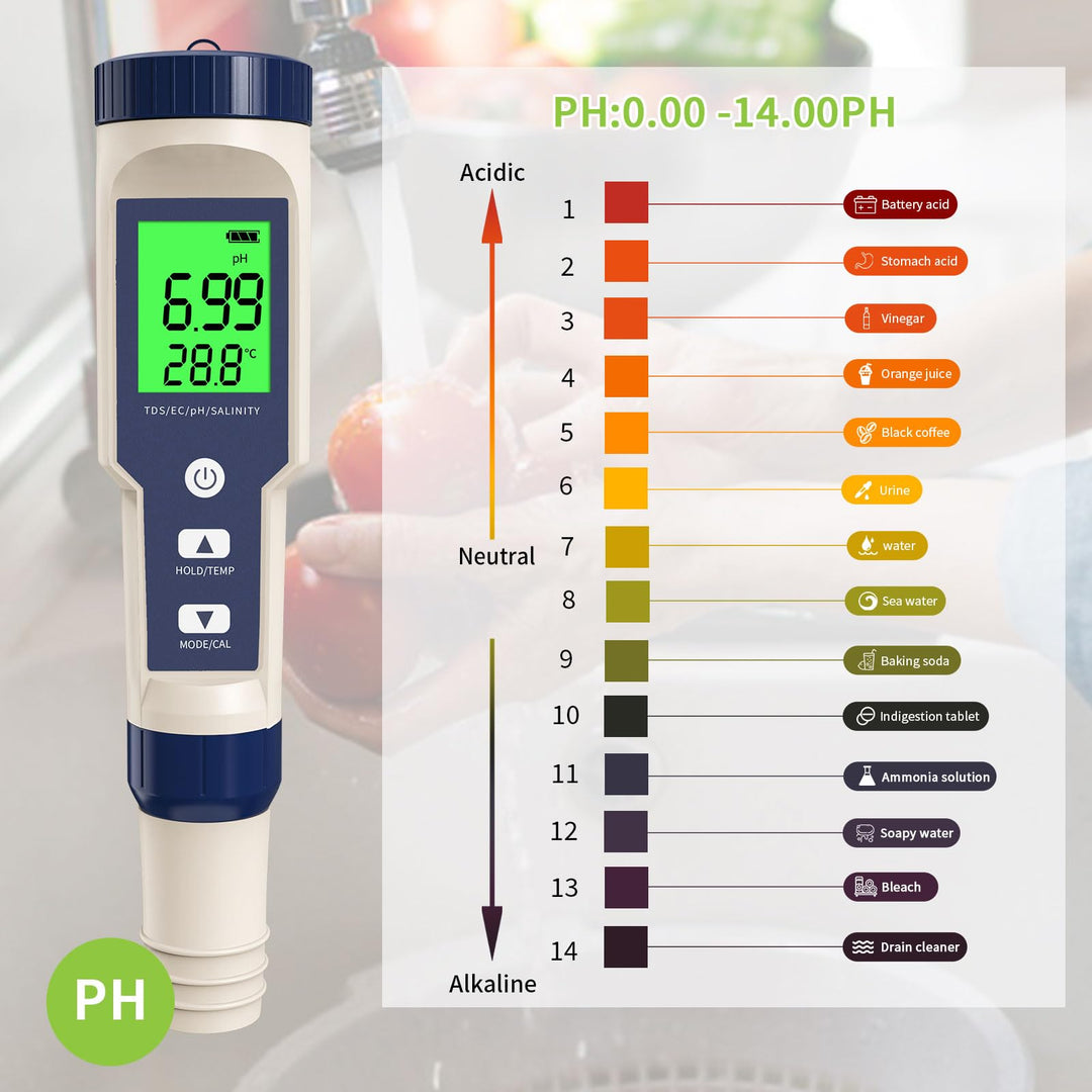 PH Meter, 5 in 1 PH/TDS/EC/Salinity/Temp Meter with ATC, 0.01 Resolution High Accuracy Water Testing for Drinking Water, Hydroponics, Seawater, Aquariums, Fish Tank and Swimming Pools