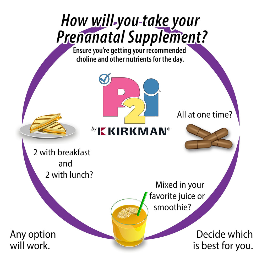 Kirkman P2i Prenatal Vitamins for Women, Multivitamin w