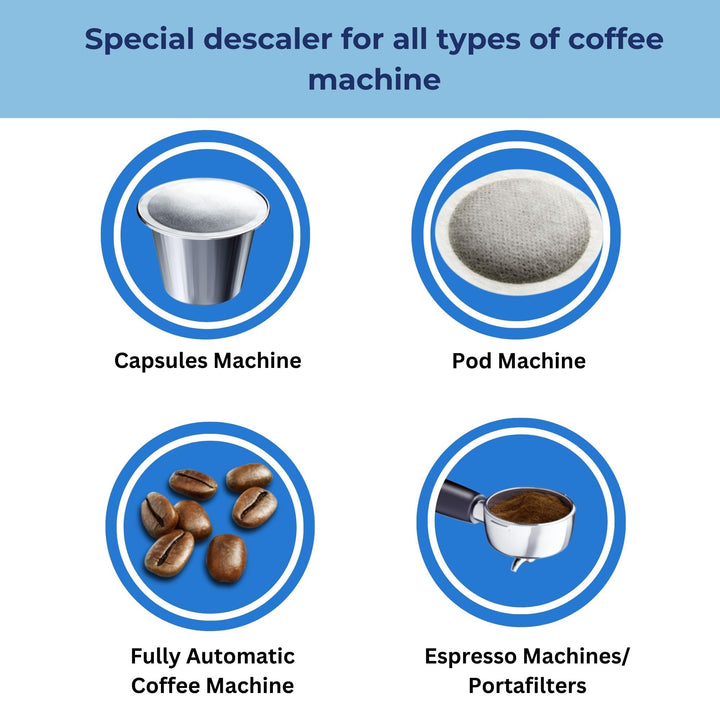 Swiss Espresso, Descaler and Decalcifier for All Brands of Espresso Machines and Coffee Makers, 4.2 Fluid Ounces (Pack of 2)
