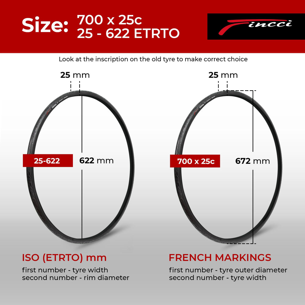 Pair 700 x 25c Foldable Tire, 25-622, 60 TPI with LVL3 Nylon Protection – Ideal for Road, Touring, and Race Bicycles