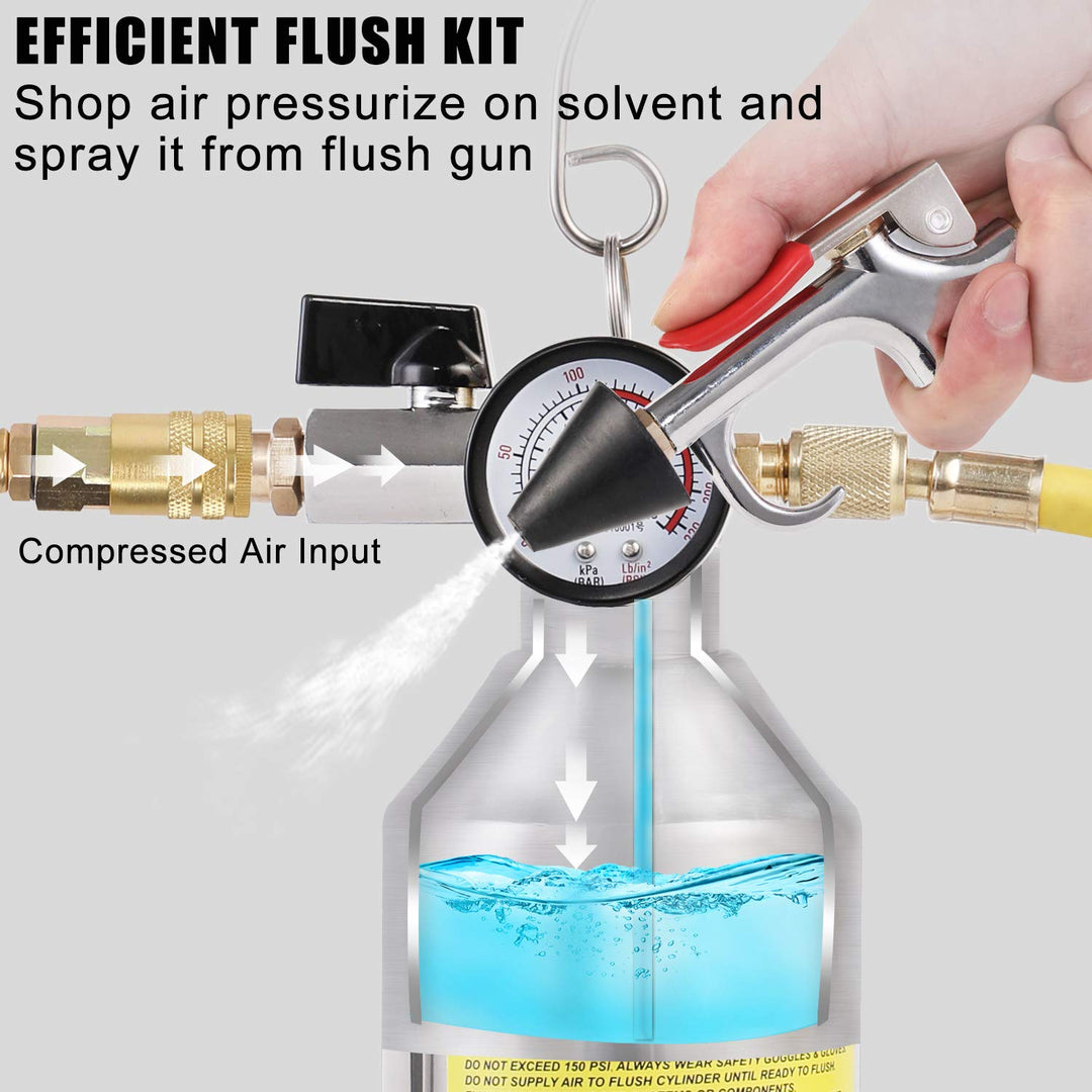 JIFETOR AC Flush Kit, Car Air Conditioner System Clean 