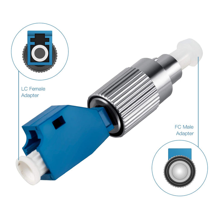 Visual Fault Locator Fiber Adapter, Fiber Optic Connect