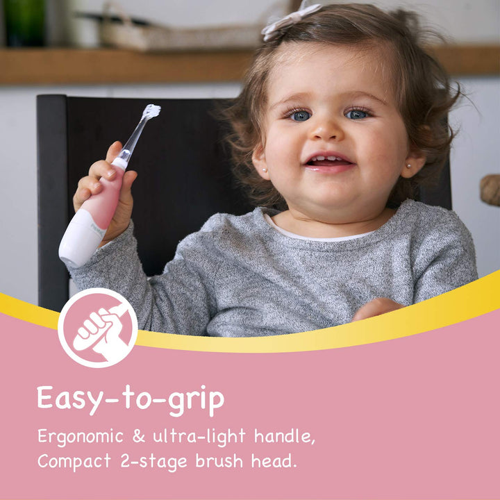 Papablic BabyHandy 2-Stage Sonic Electric Toothbrush fo