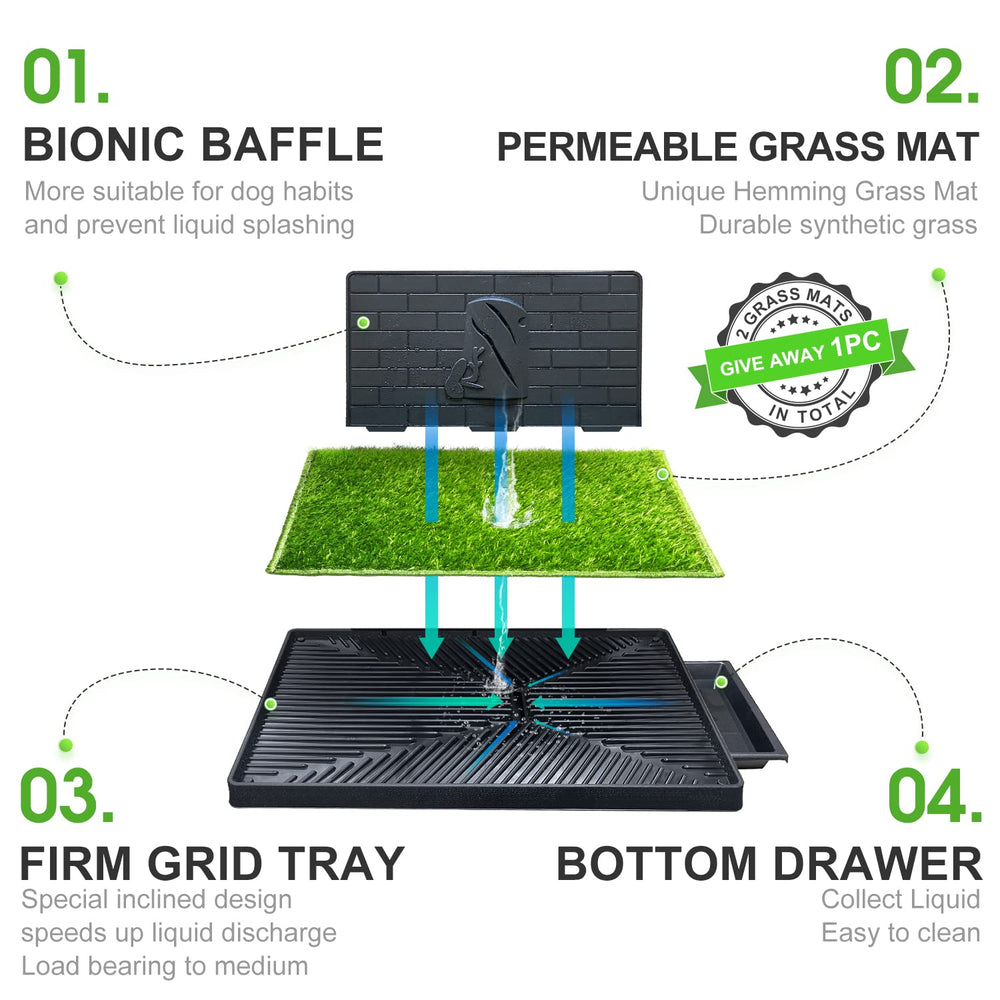 Dog Potty for Indoor or Porch, 2 Pcs Artificial Grass Training Pads with Pee Baffle, Reusable , Alternative to Puppy Pads, Portable Dog Litter Box for Small/Medium Dogs