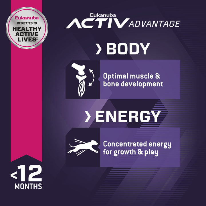 Dry Large Breed Puppy Food, Dry Dog Food for Puppies with Protein, DHA and Vitamins to Support Healthy Growth, 30 lb Bag