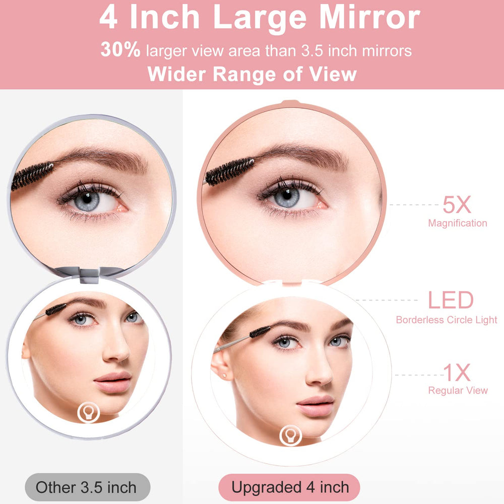 LED Lighted Compact Mirror,4 Inch 1X/5X Magnification Travel Makeup Mirror,Rechargeable Portable Compact Mirror with Light for Handbag, Purse, Pocket, White