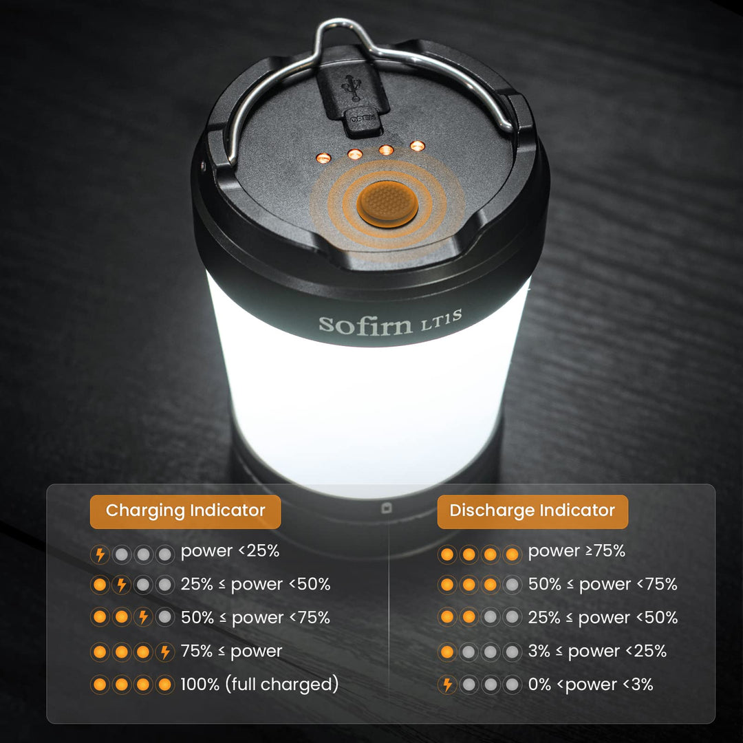 Sofirn LT1S LED Camping Lantern, Rechargeable Lantern w