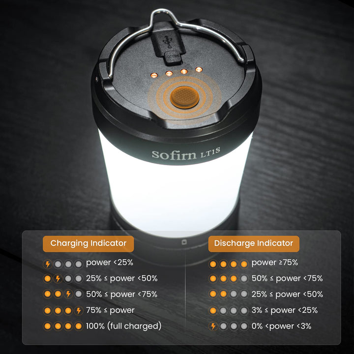 Sofirn LT1S LED Camping Lantern, Rechargeable Lantern w