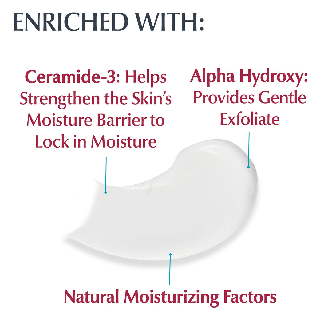 Eucerin Intensive Repair Extra-Enriched Hand Creme