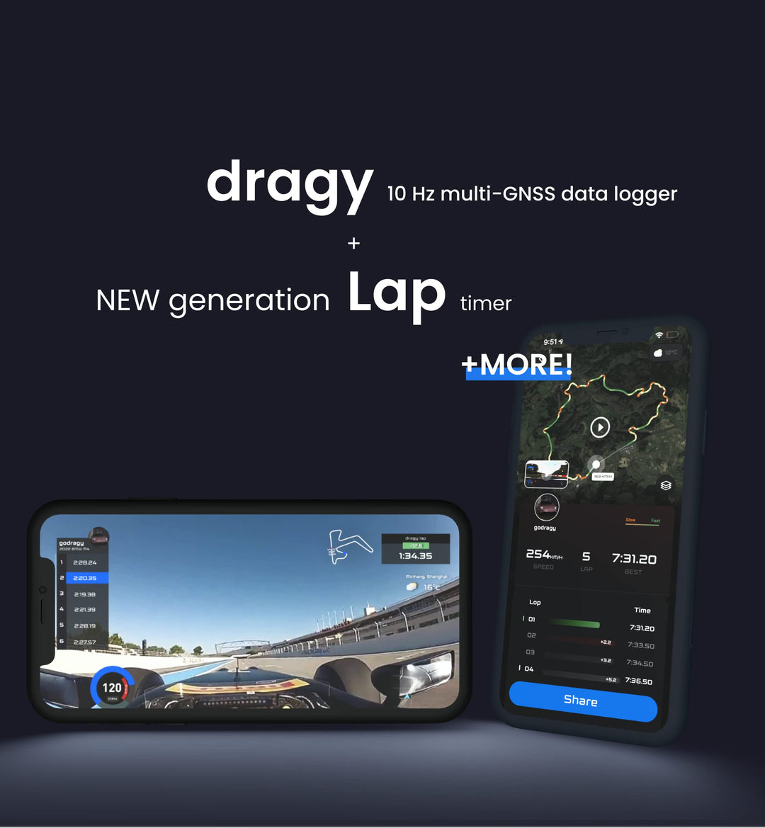 New dragy GPS Based Performance Meter, up to 25Hz GPS L