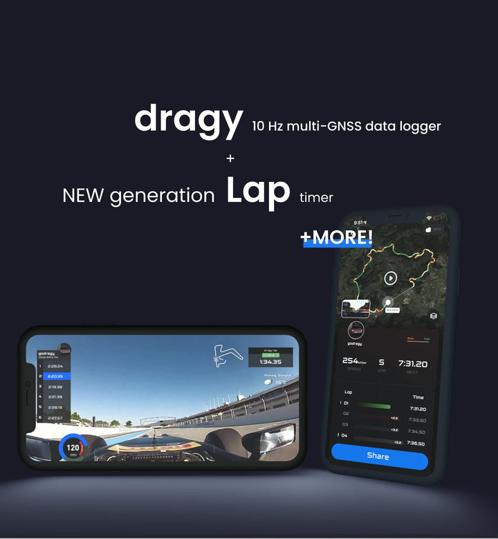 New dragy GPS Based Performance Meter, up to 25Hz GPS L
