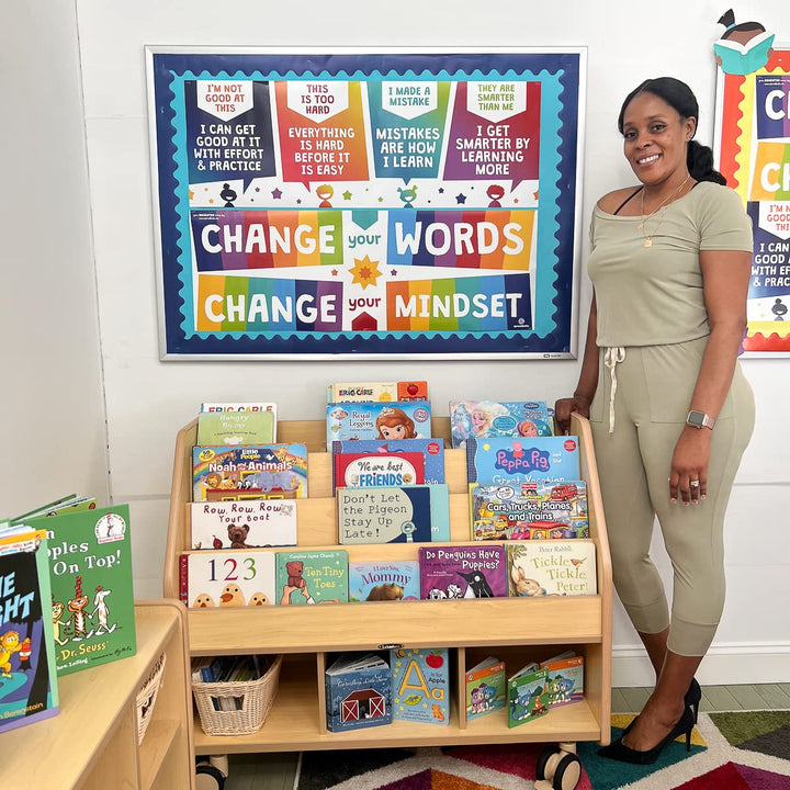 Sproutbrite Growth Mindset Classroom Decorations - Bann