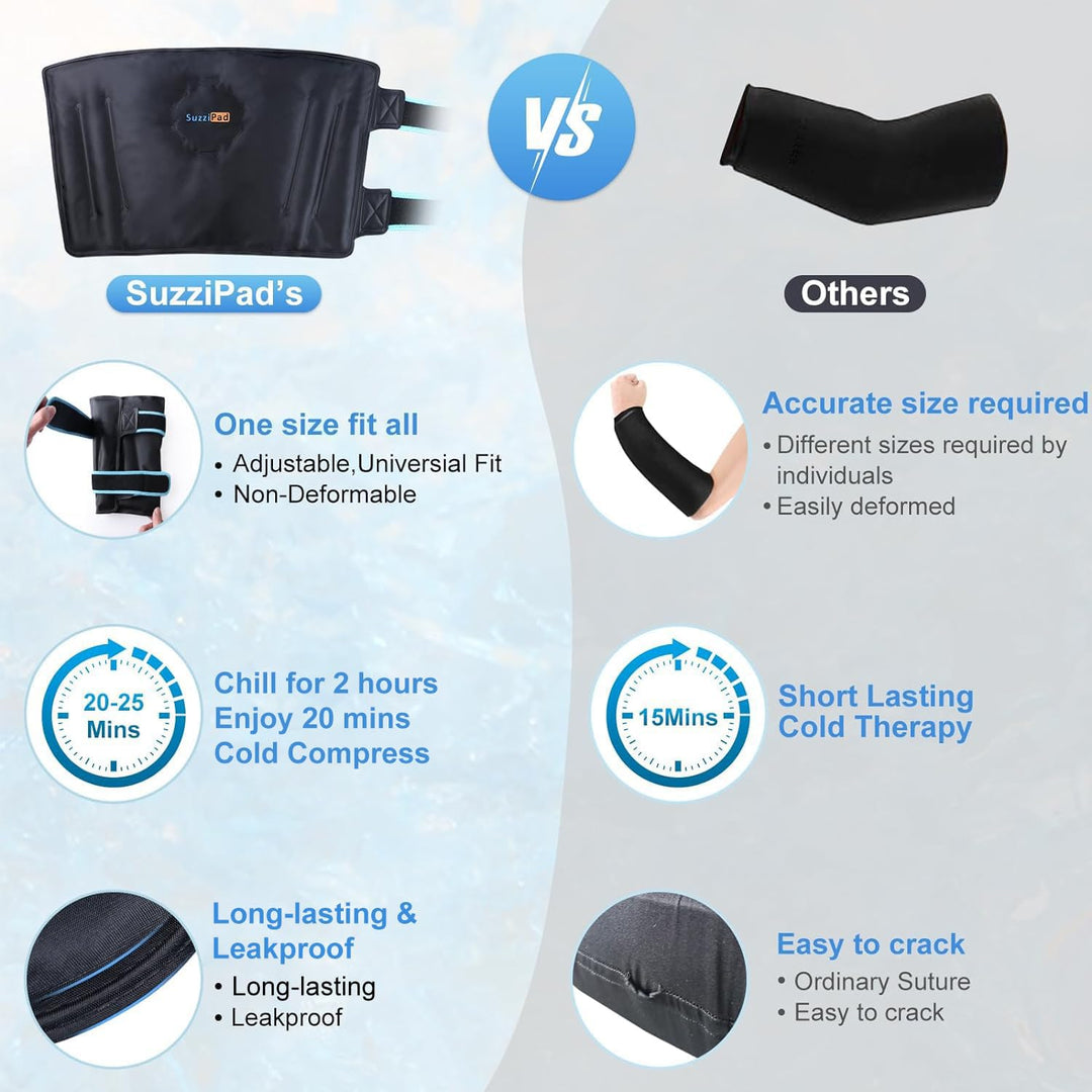 SuzziPad Elbow Ice Pack for Tendonitis and Tennis Elbow