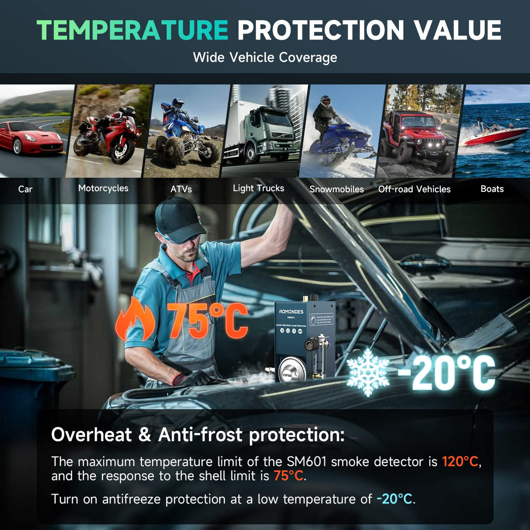 SM601 EVAP Smoke Machine Automotive Leak Detector, Vacuum Leak Tester, Diagnostic Fuel Pipe Leak Tester with Flow Meter for All Cars, Motorcycles, Snowmobiles, ATV, Light Trucks, Boats