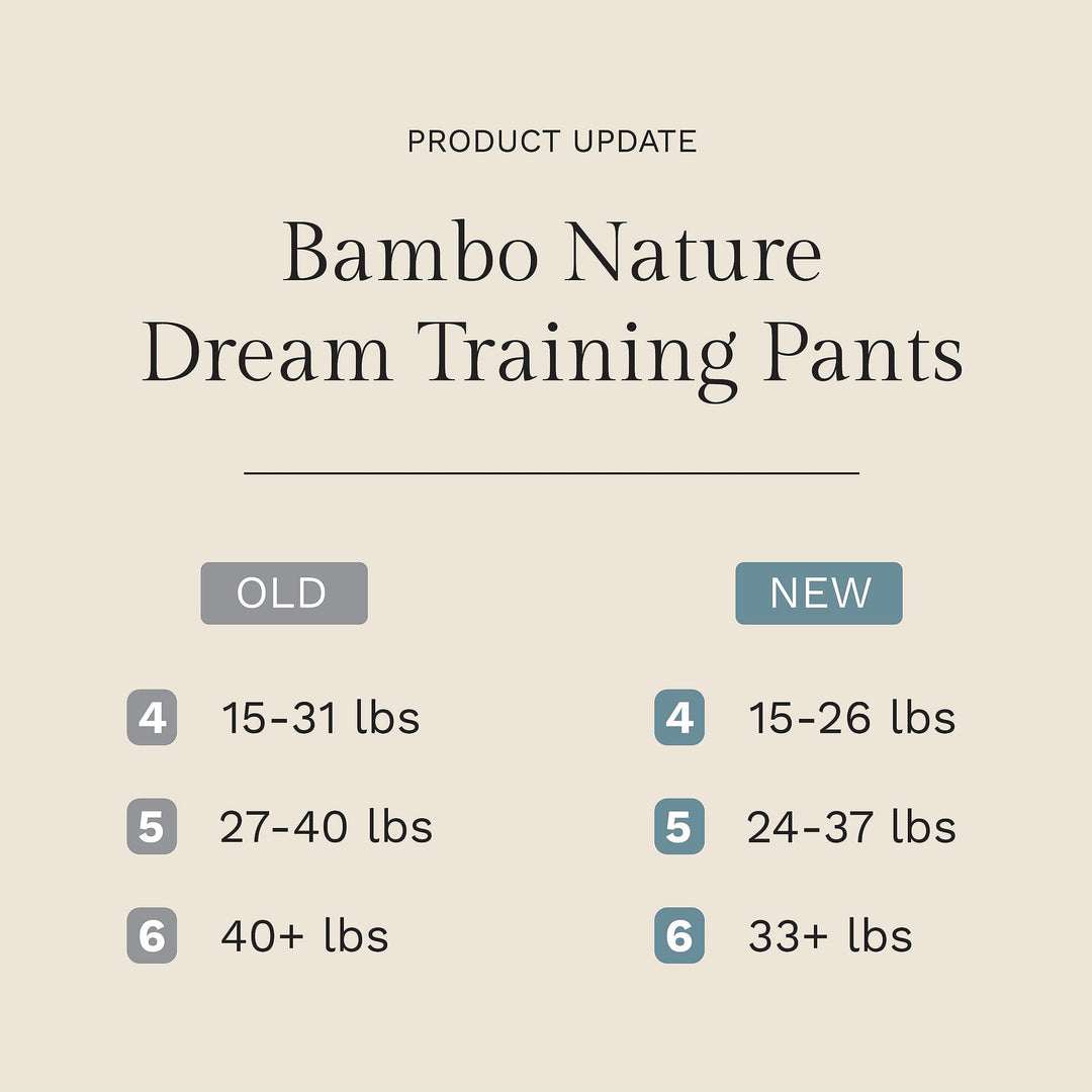 Premium Eco-Friendly Training Pants, Size 4 (15-31 Lbs), 22 Count