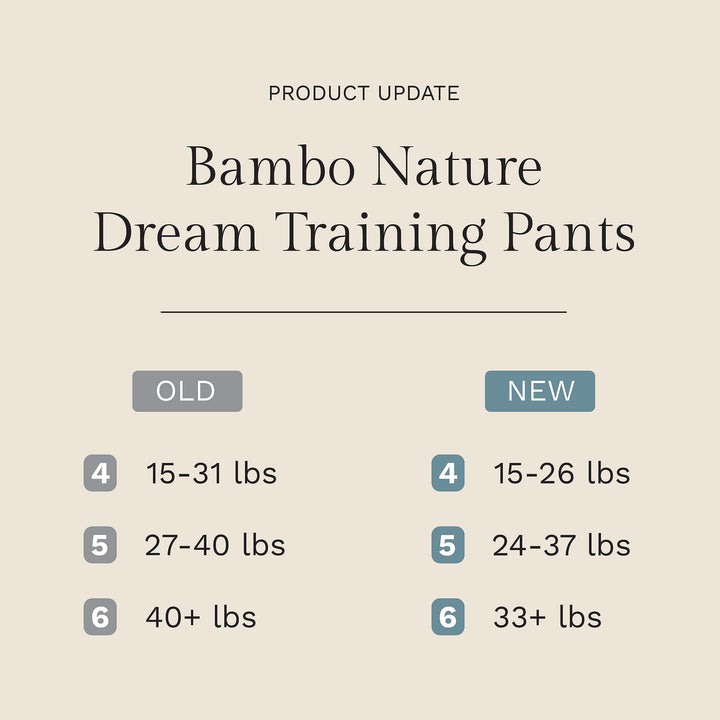 Premium Eco-Friendly Training Pants, Size 4 (15-31 Lbs), 22 Count
