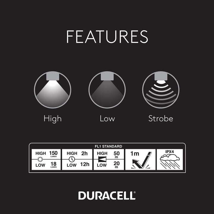 Duracell 550 Lumen Aluminum Focusing Flashlight for Everyday Use - Ultra-Light and Easy to Carry Design with 3 Modes and 3-AAA Batteries Included. Great for in-Door &amp; Out-Door Use