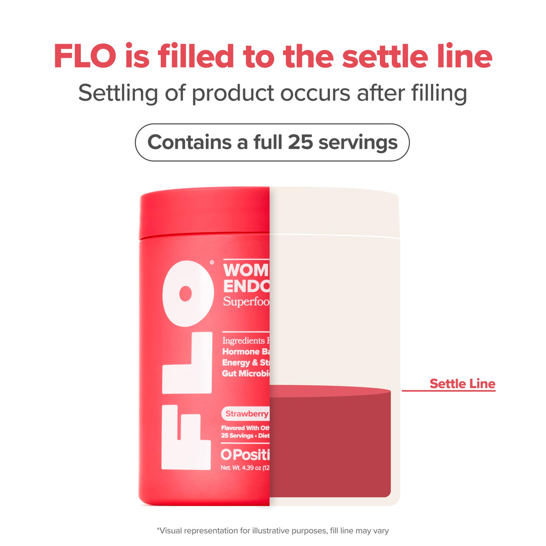 FLO Women’s Endocrine Superfood Powder – Supports Healthy Cortisol Levels, Hormonal Balance, Thyroid &amp; Gut Health – Multivitamin Plus Rhodiola, DIM, Myo-Inositols, Red Superfood– 25 Servings