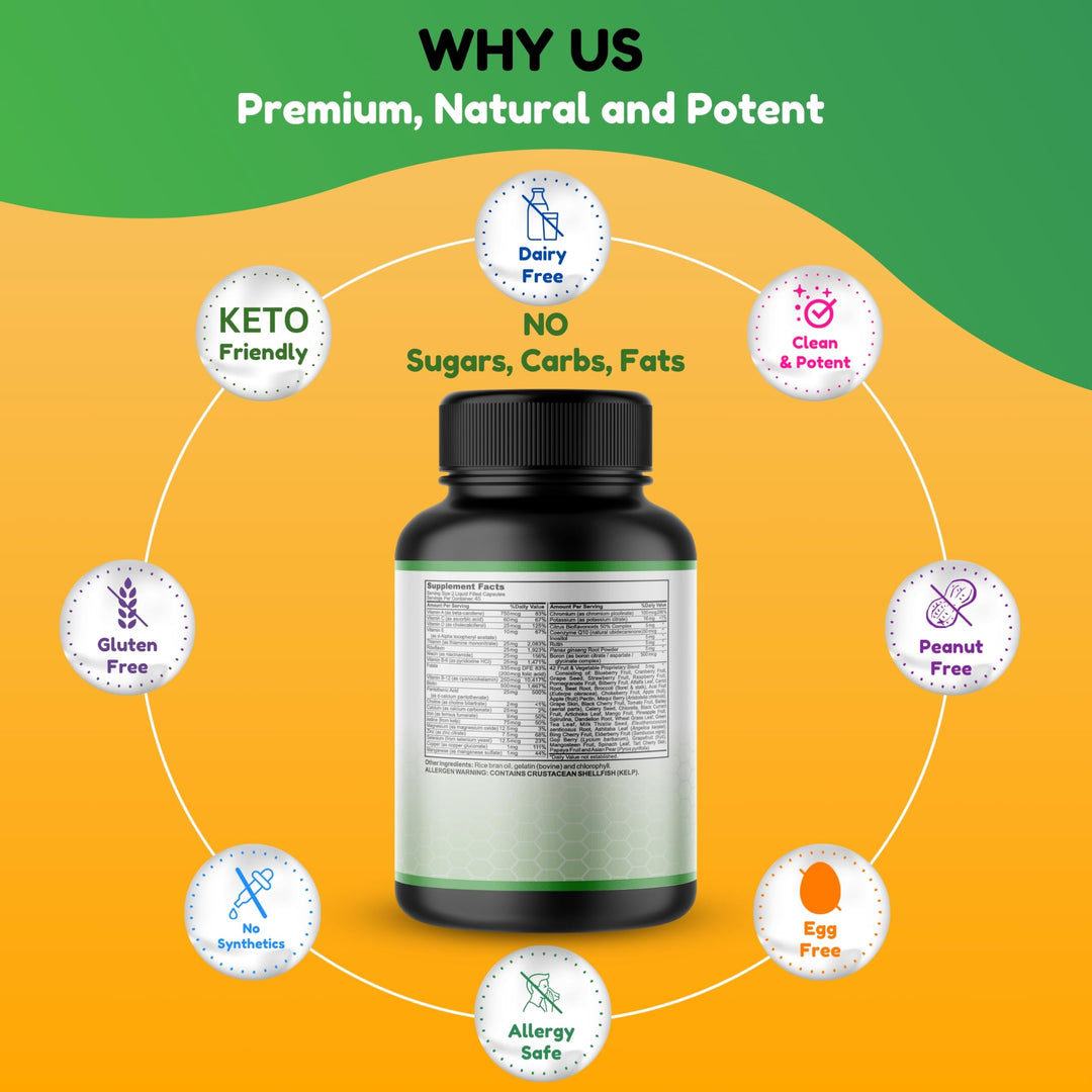 SHIFAA NUTRITION Halal Vitamins, Multivitamin for Women & Men – Comprehensive Support for Heart, Brain, Eye & Immune Health – Gluten, Dairy & Egg Free Mens Vitamins Multivitamin (45 Day Supply)
