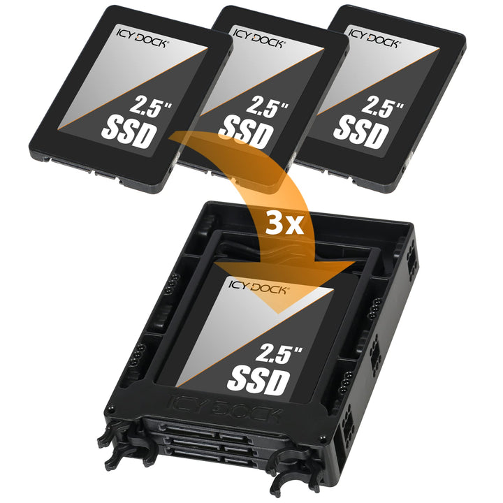 Tool-Less Triple 3 Bay 2.5 to 3.5 Hard Drive SSD Mounting Bracket Kit Adapter | EZ-FIT Trio MB610SP
