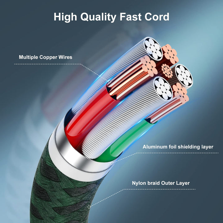 Essri for iPhone Charger Cord 3FT 3Pack, [MFI Certified