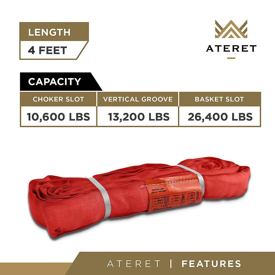 ATERET Powerlift Red Polyester Endless Round Sling - 4 