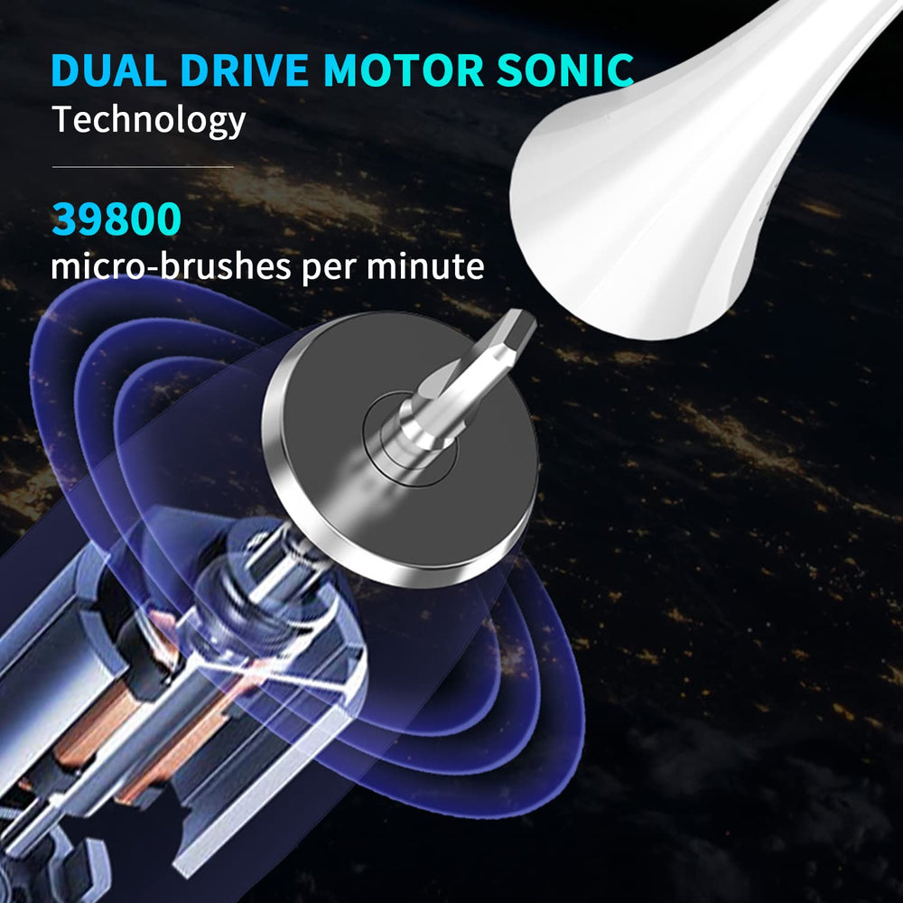 MEEEGOU Sonic Electric Toothbrush with Dupont Brush Hea