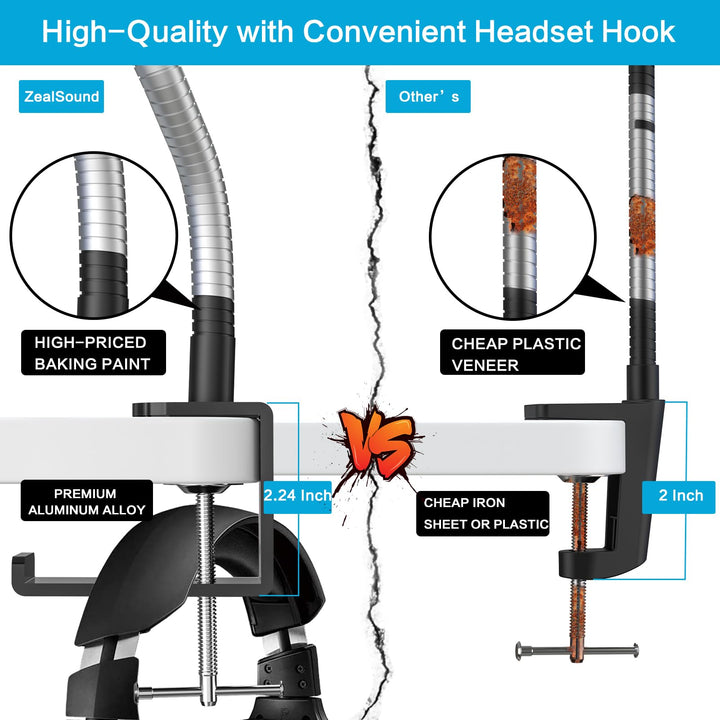 ZealSound Microphone Arm Stand,19 Inch Long Universal Gooseneck Desktop Mic Stand with 3/8 to 5/8 Adapter and Microphone Clip Holder, Upgraded Heavy Duty Desk Clamp for Blue Snowball Ice Mics Spark