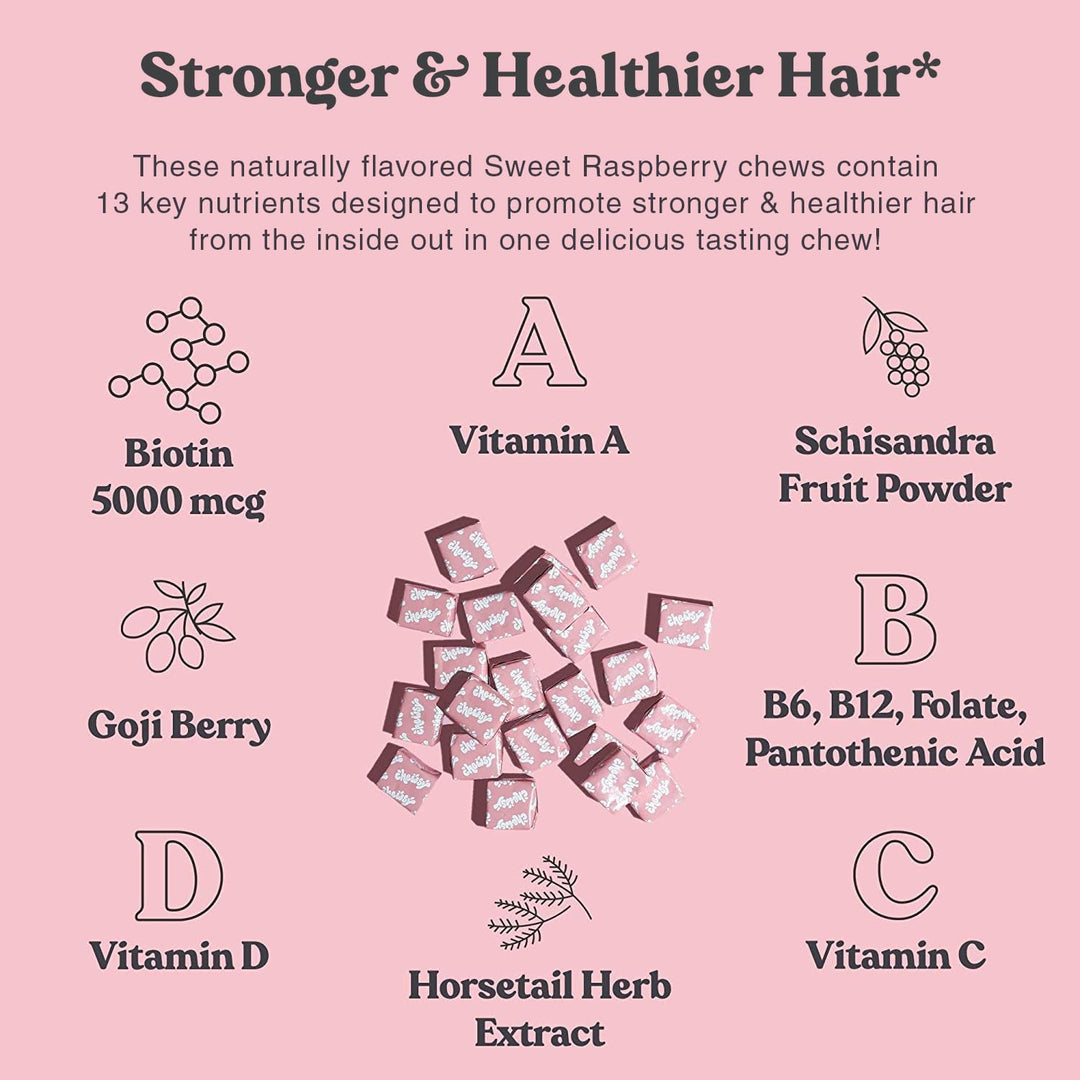 Chewsy - Beautiful Hair - Support for Stronger, Healthy