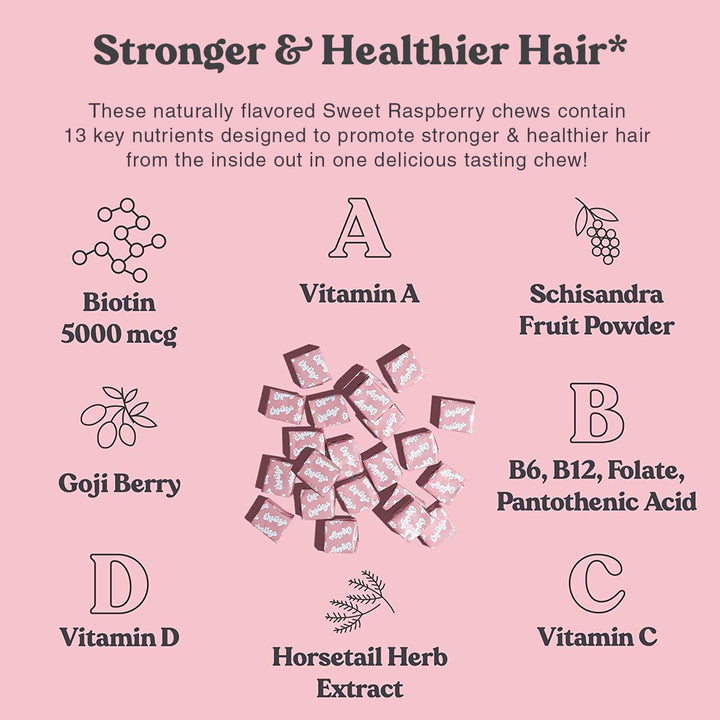 Chewsy - Beautiful Hair - Support for Stronger, Healthy