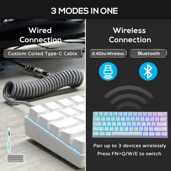 RK61 60% Mechanical Keyboard with Coiled Cable, 2.4Ghz/Bluetooth/Wired, Wireless Bluetooth Mini Keyboard 61 Keys, RGB Hot Swappable Red Switch Gaming Keyboard with Software - White