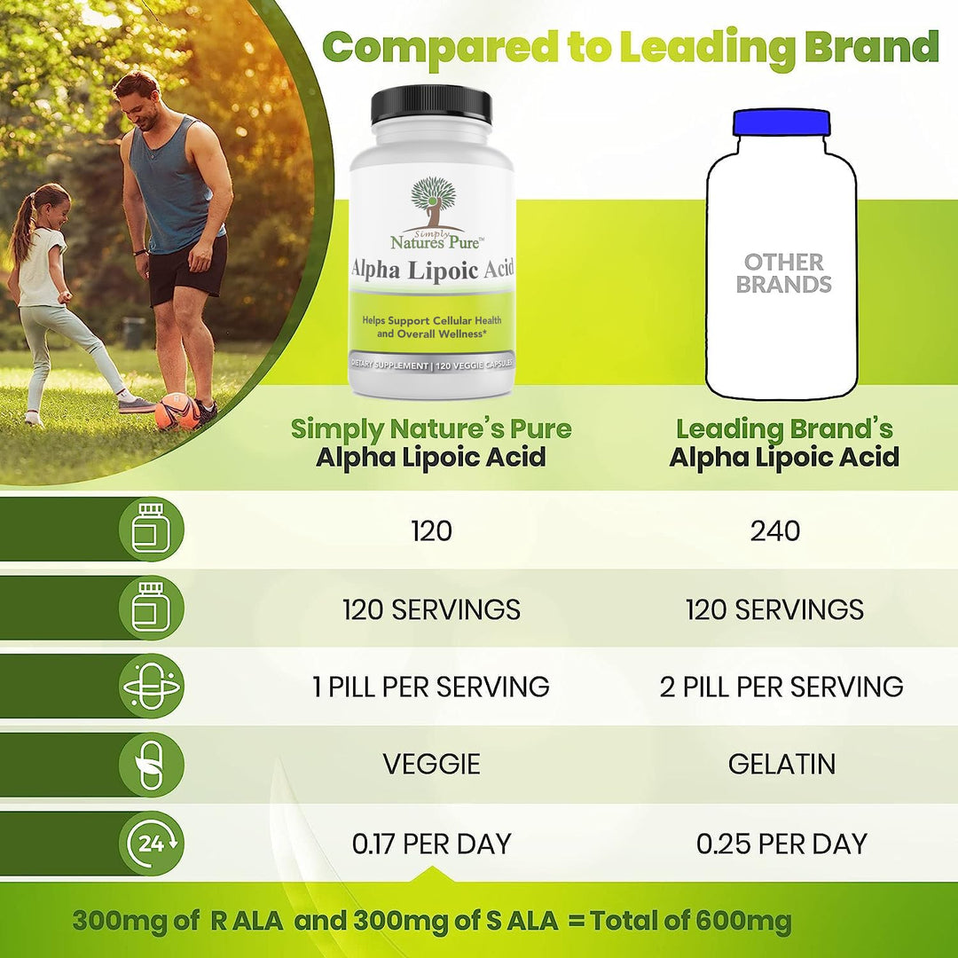 Alpha Lipoic Acid 600mg 120 Veggie Capsules, Non-GMO Thioctic Acid 4 Month Supply