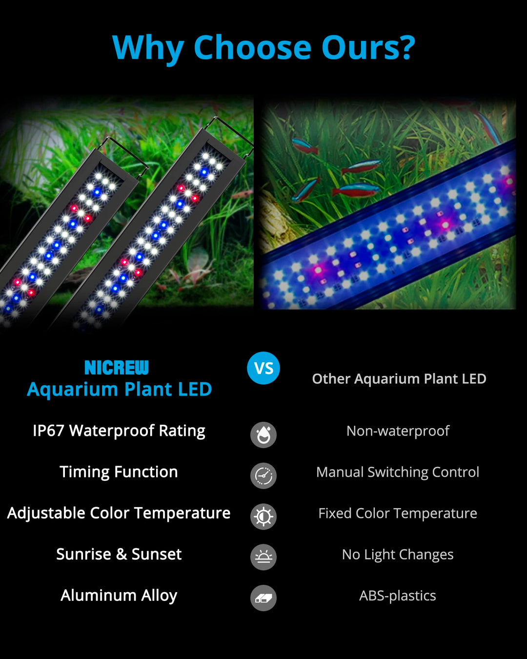 Full Spectrum Planted LED Aquarium Light, with Timer, for Freshwater Fish Tank, IP67, 24-30 Inch, 16 Watts