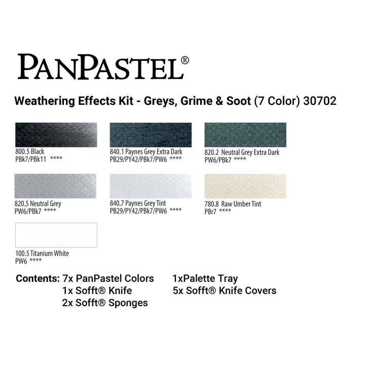 PanPastel 30702 Weathering Effects Greys, Grime &am