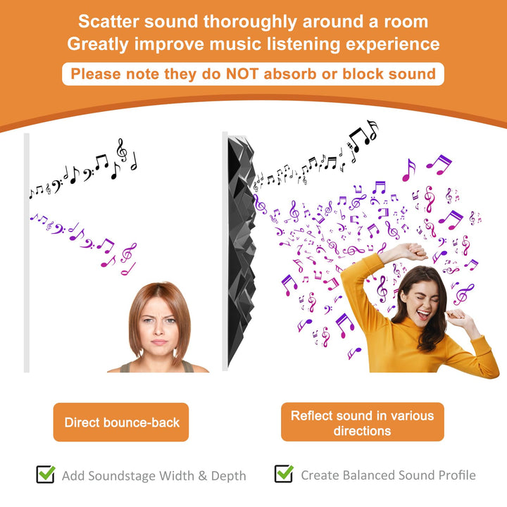 Acoustic Sound Diffuser Panels, 19.7 X 19.7 X 1 inches 12 Pcs Black PVC Plastic 3D Wall Panel, Recording Studio Acoustical Treatment Diffusion panel, Art Decorative Ceiling Tiles