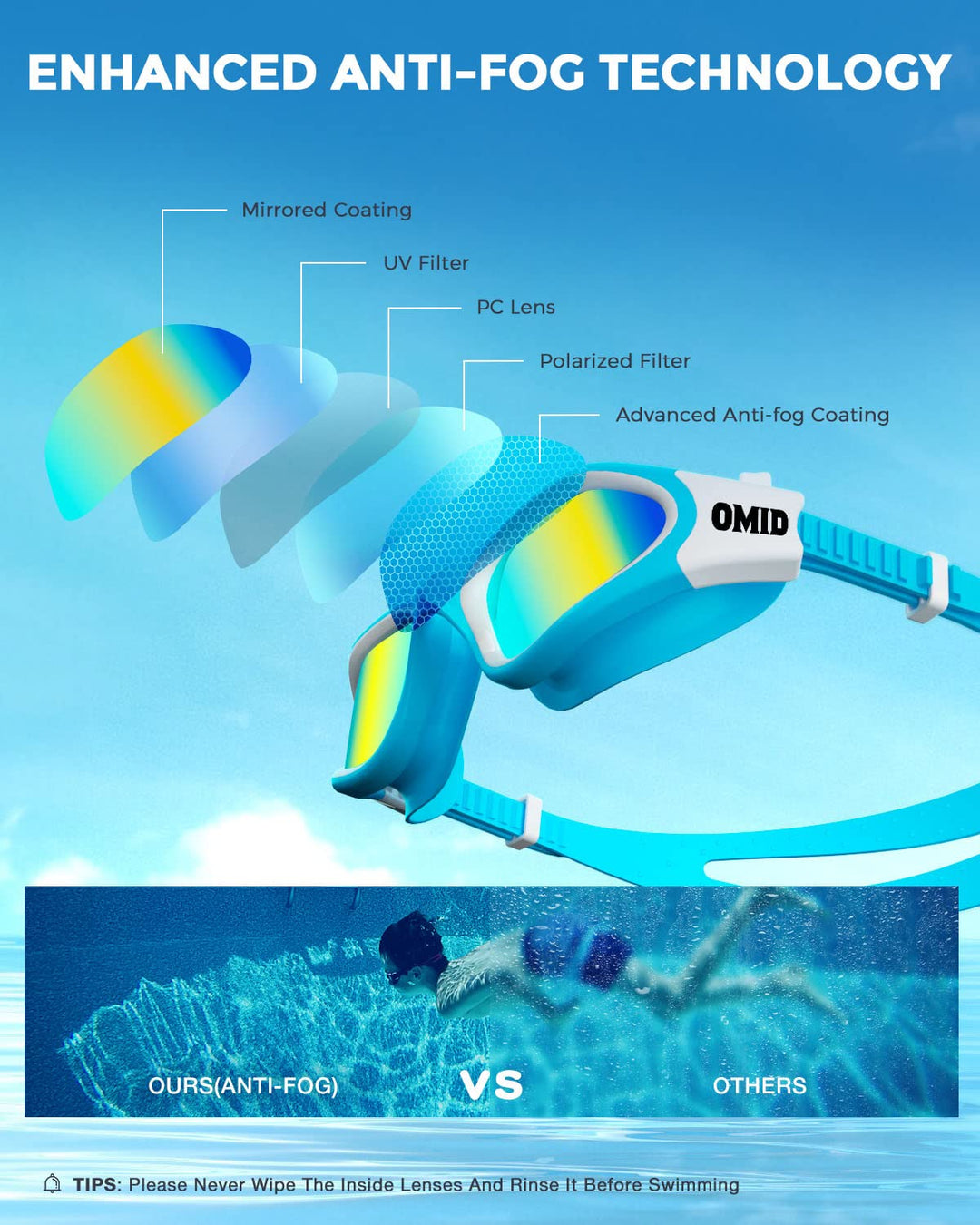 OMID Kids Swim Goggles, P2mini Polarized Swimming Goggl