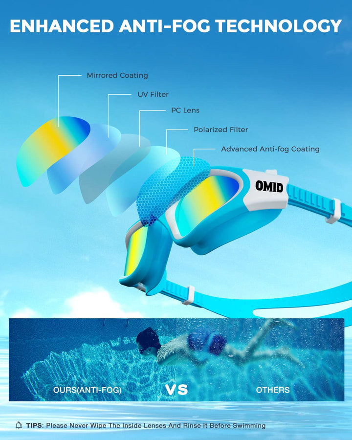 OMID Kids Swim Goggles, P2mini Polarized Swimming Goggl