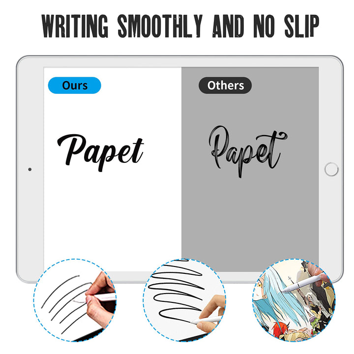 Paper Screen Protector for iPad Air 3 (2019), for iPad Pro 10.5(2017), Matte Paper Screen Protector for iPad 10.5, Compatible with Apple Pencil/Scratch Resistant/NO Glare