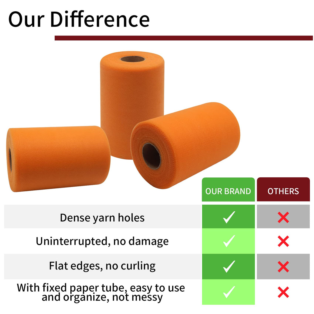 Orange Tulle Fabric Rolls 6 Inch by 100 Yards (300 feet