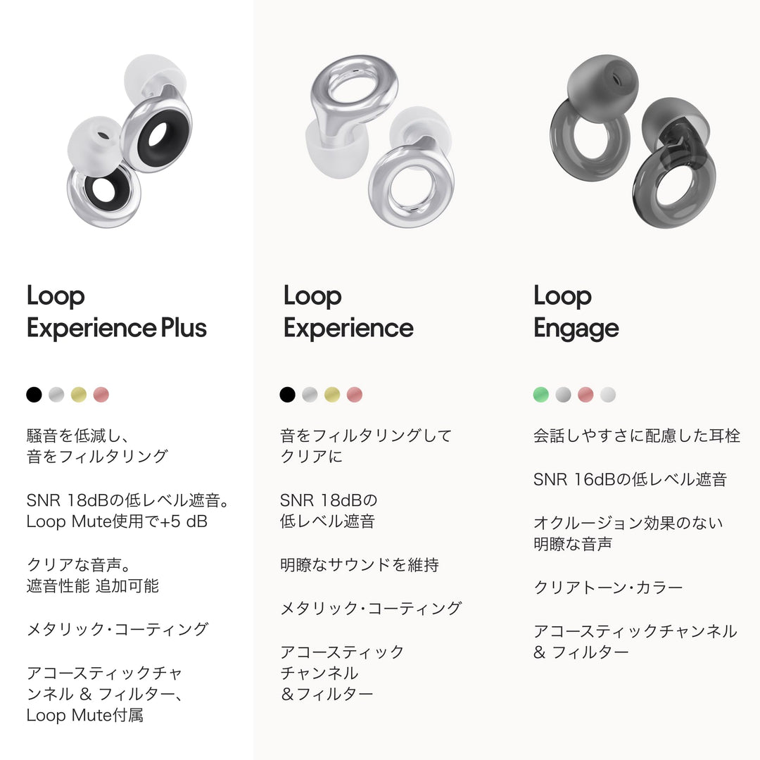 Loop Experience Plus Earplugs - High Fidelity Hearing P