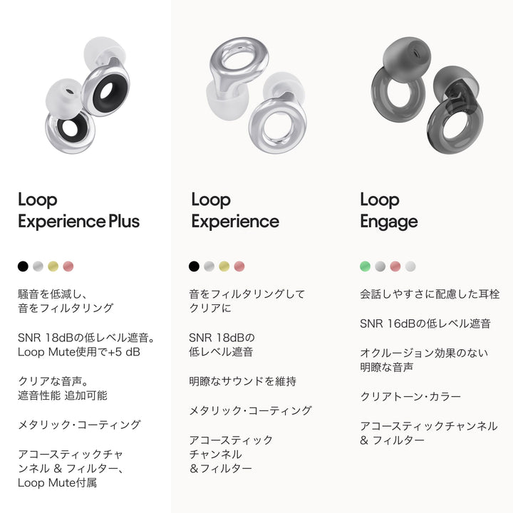 Loop Experience Plus Earplugs - High Fidelity Hearing P